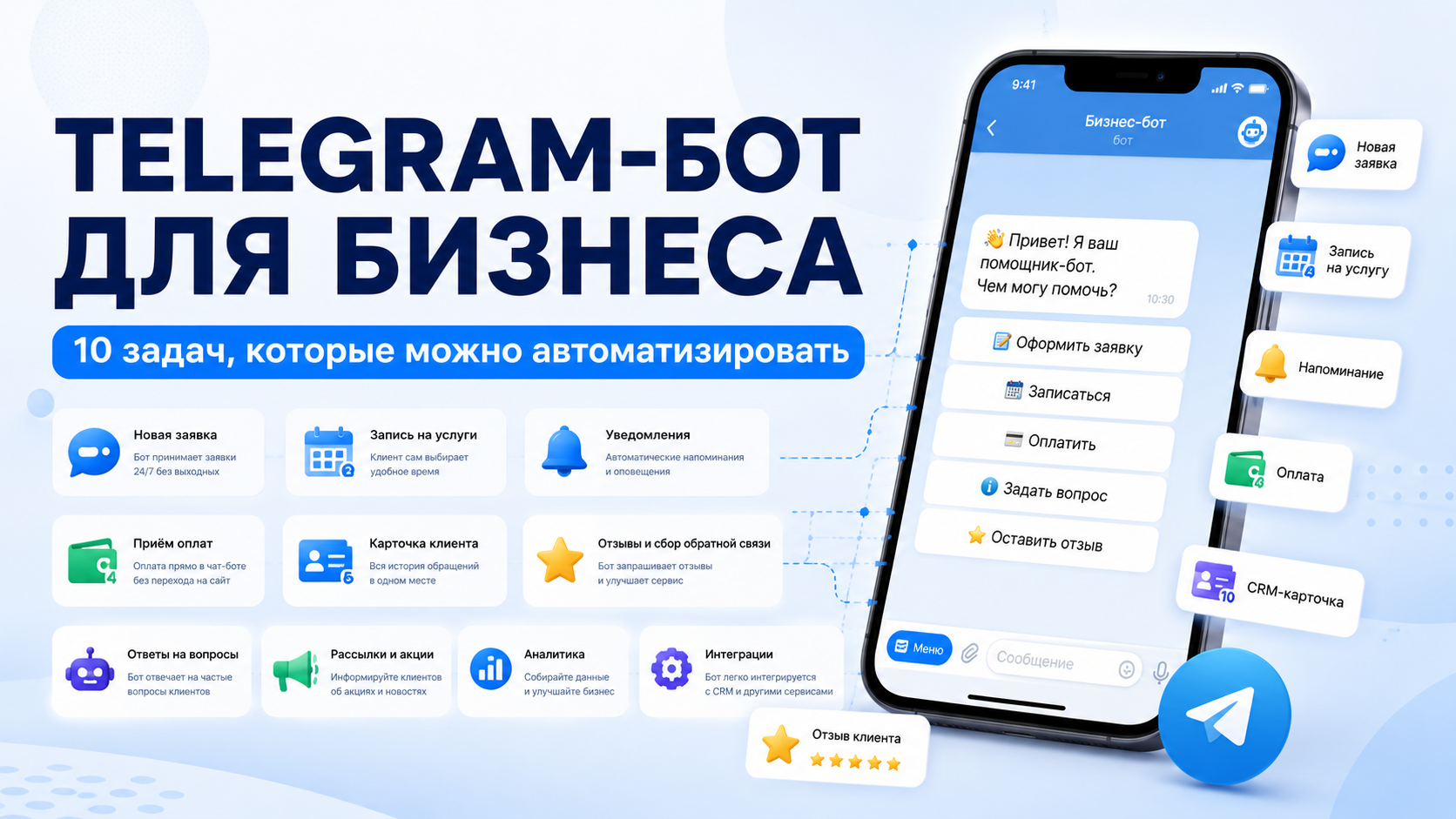 Telegram-бот для бизнеса: 10 задач, которые можно автоматизировать уже сегодня